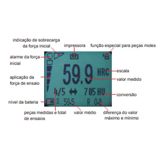 DURÔMETRO DE BANCADA ROCKWELL DIGITAL CODIGO ISH-RD200 - Imagem 2